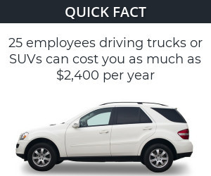 SUV-Costs