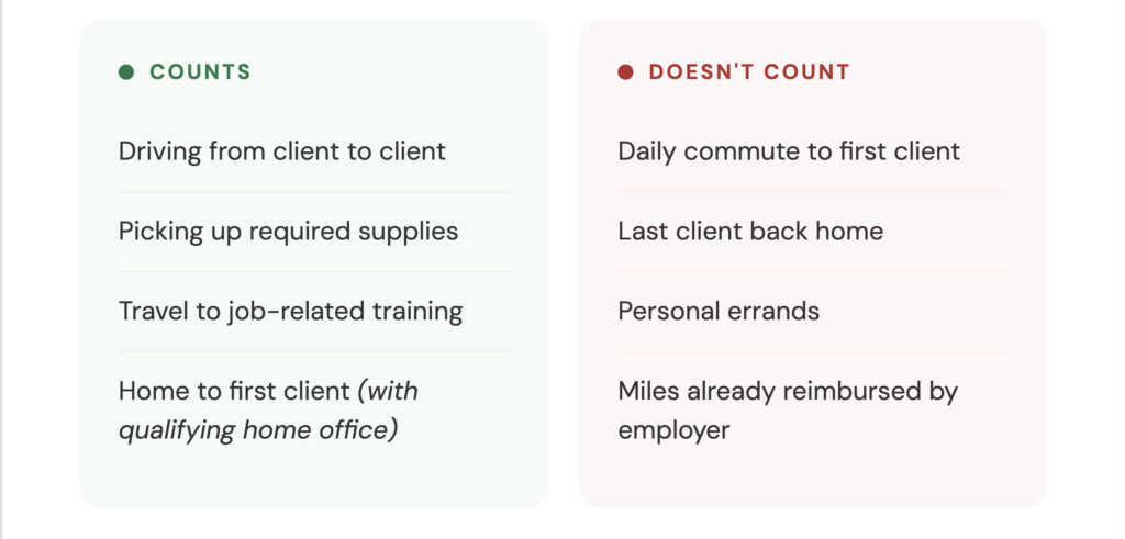 tax deductions for home health care workers